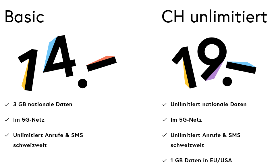 Galaxus Mobile Basic und CH Unlimited Abo Details im Bild